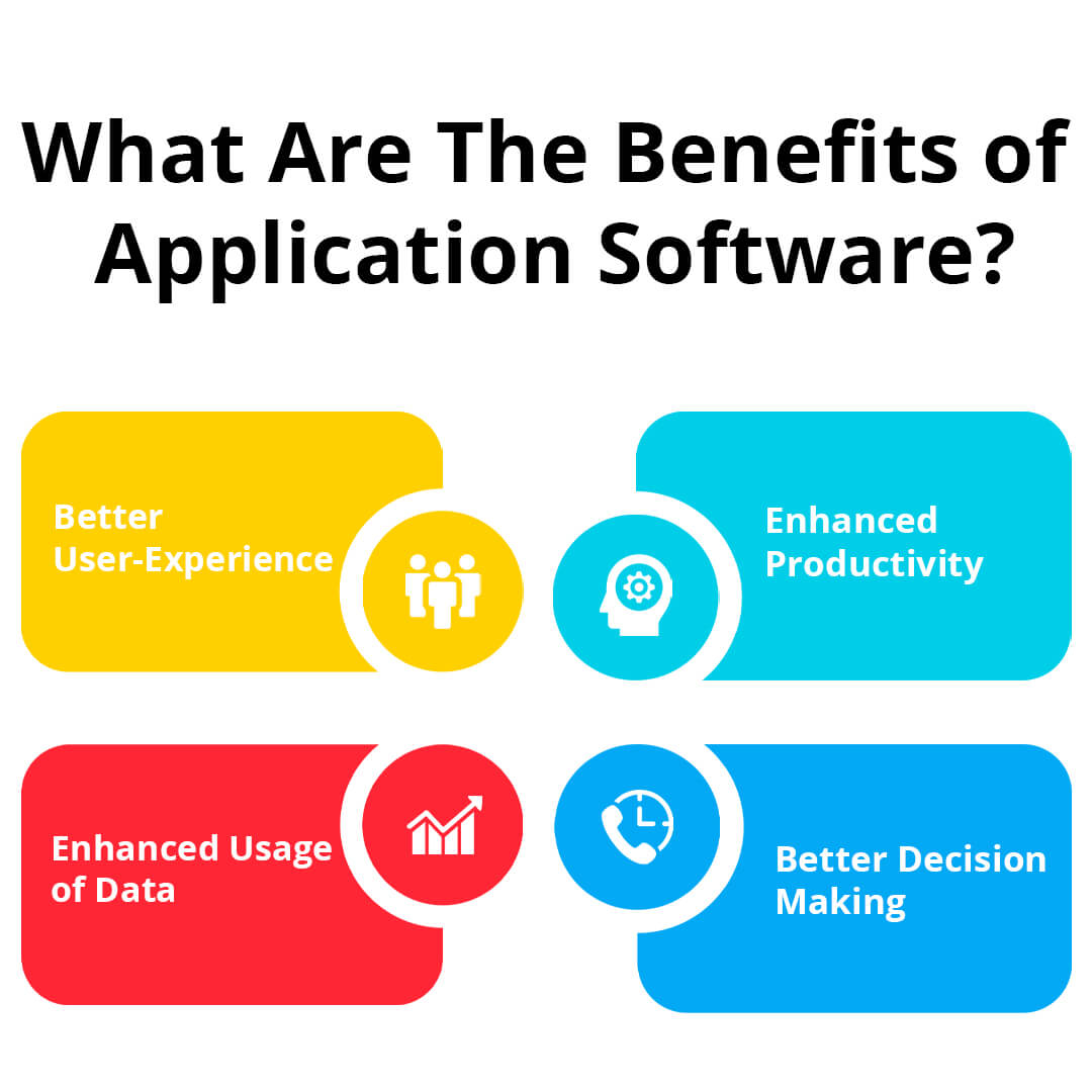 advantages of presentation application software
